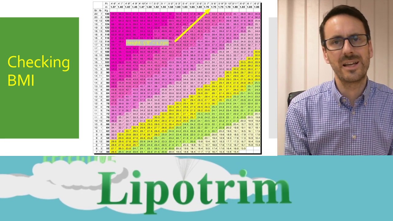 Lipotrim Training Webinar, Principles of Weight Management – Part 1 - Body Mass Index (BMI)