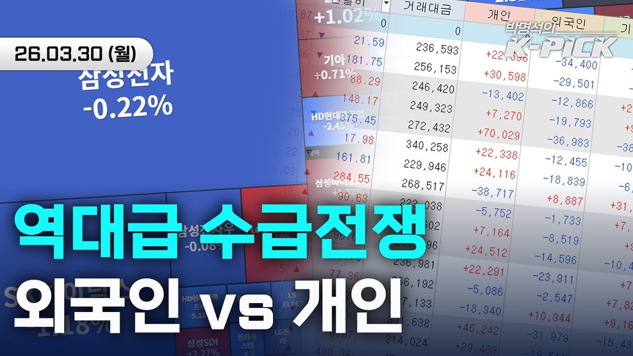 TACO도 안 먹히네|CPU 병목은 오고 있다|우주, 이제 시작인데...?