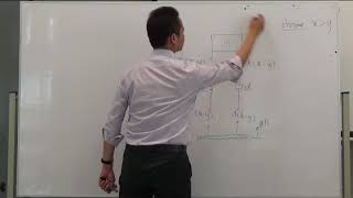 17 Introduction and Equation of Motion for Base Excitation