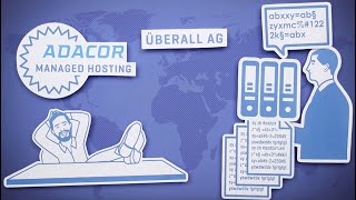 Was ist Managed Hosting