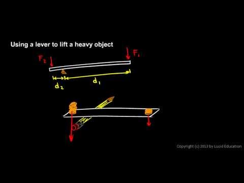 Physical Science 4.2b - Using a Lever to Lift an Object