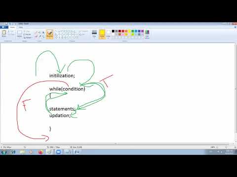 Web Technologies Java Scripts Loop Statements Unit 3 B Com Ca Sem 4