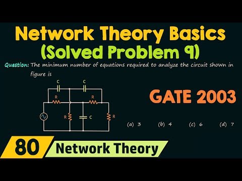 Introduction to Network Theory