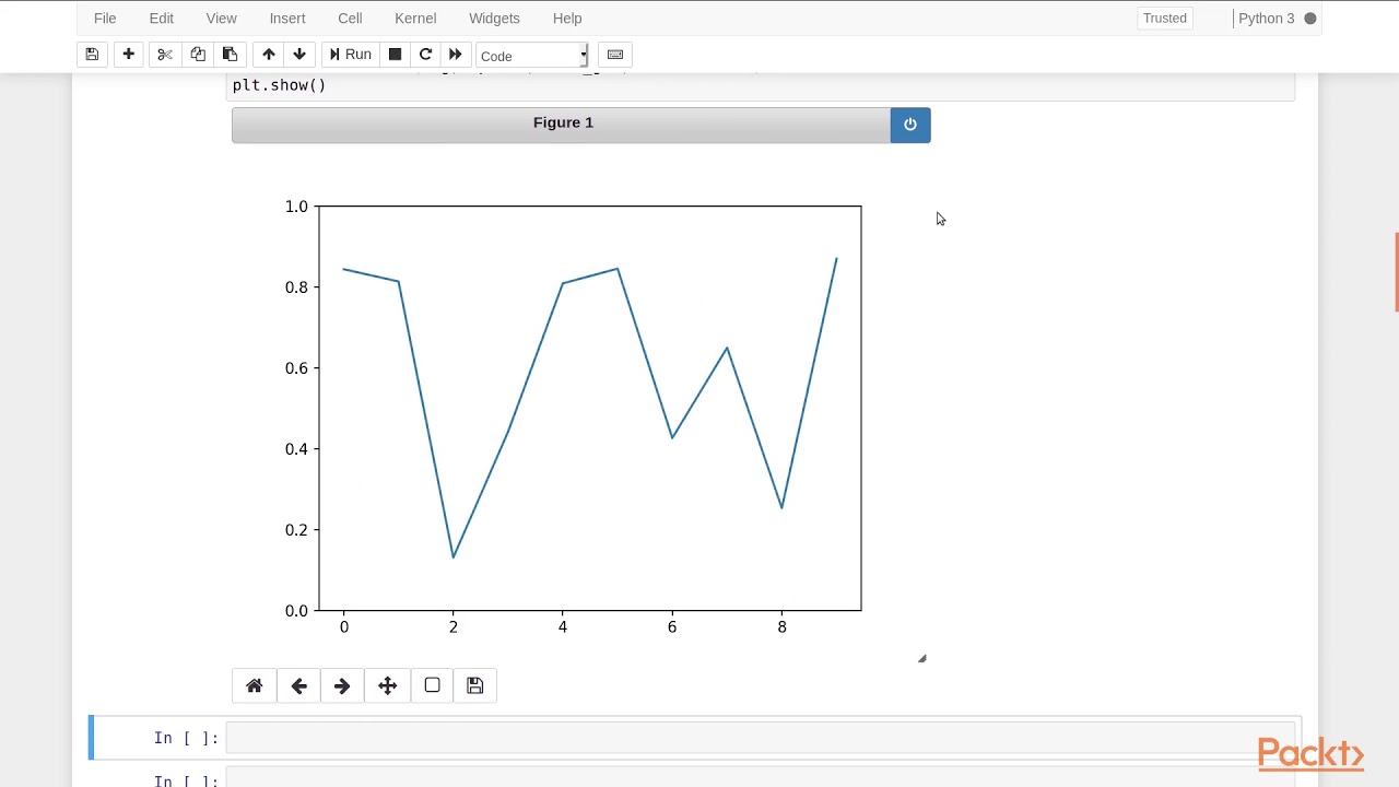 Mastering Matplotlib 3 : The Course Overview | packtpub.com