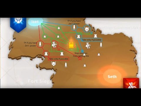 FD Ark of Osiris Strat