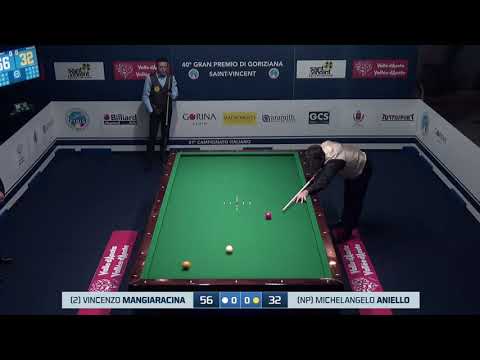Aniello Michelangelo VS Mangiaracina Vincenzo - 40° Gran Premio di Goriziana