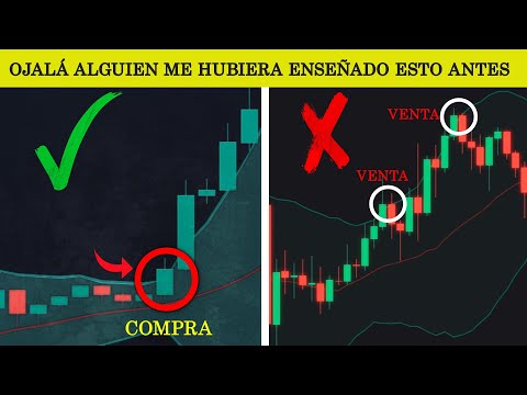 Usar las BANDAS DE BOLLINGER correctamente está generando MILES de DÓLARES en las CRIPTOMONEDAS