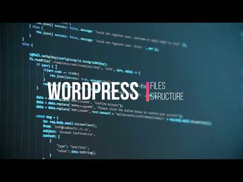 WordPress files and folders Explained | WP Files Structure