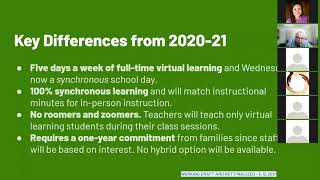 Virtual Option Information Session