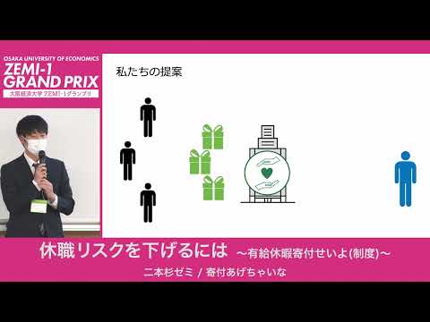 大阪経済大学 ZEMI-1グランプリ2022　二本杉ゼミ /  寄付あげちゃいな「休職リスクを下げるには～有給休暇寄付せいよ（制度）～」