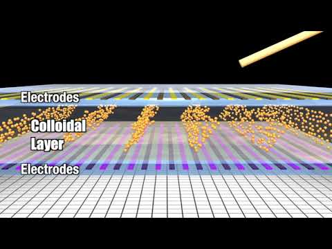 Generation 2 Particle Swarm Optics, Sun Tracking Concentrator