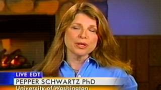 "Does Divorce Make People Happy?" Good Morning America, July 11, 2007