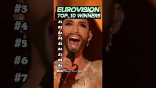 Top 10 Eurovision Song Contest winners #Eurovision #jj #ESC #Eurovision2025