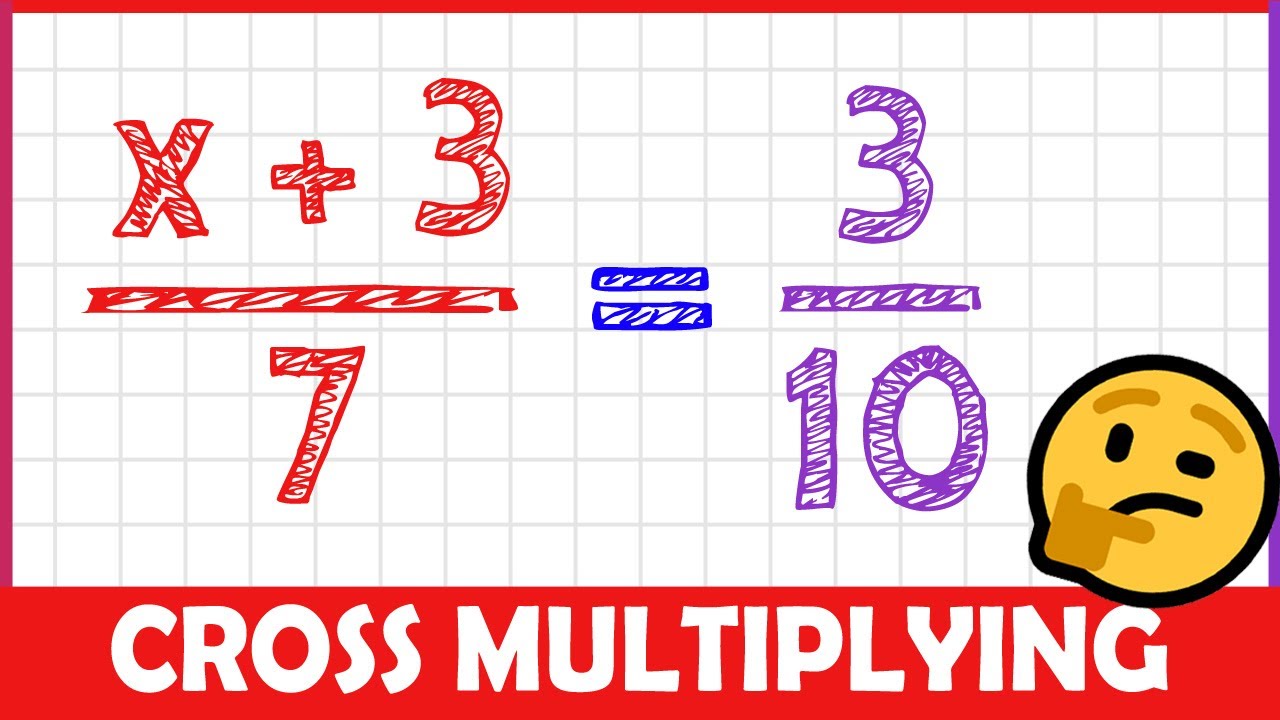 Cross Multiplication! (2-MINUTE MATH!)