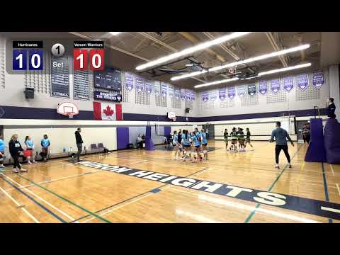 13U 6v6 Challenge cup (Select A) - Hurricanes Black vs Venom Warriors