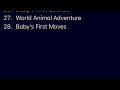 My Top 28 Baby Einstein Videos