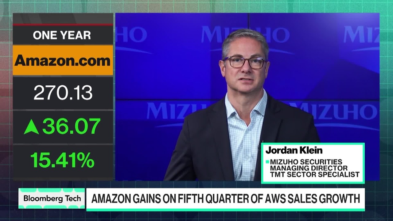 Amazon's AI Story Is a 'Game Changer,' Says Mizuho - Bloomberg Technology