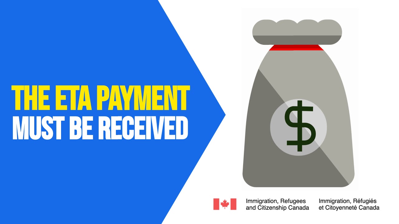 Payment options for the Canada eTA application fee