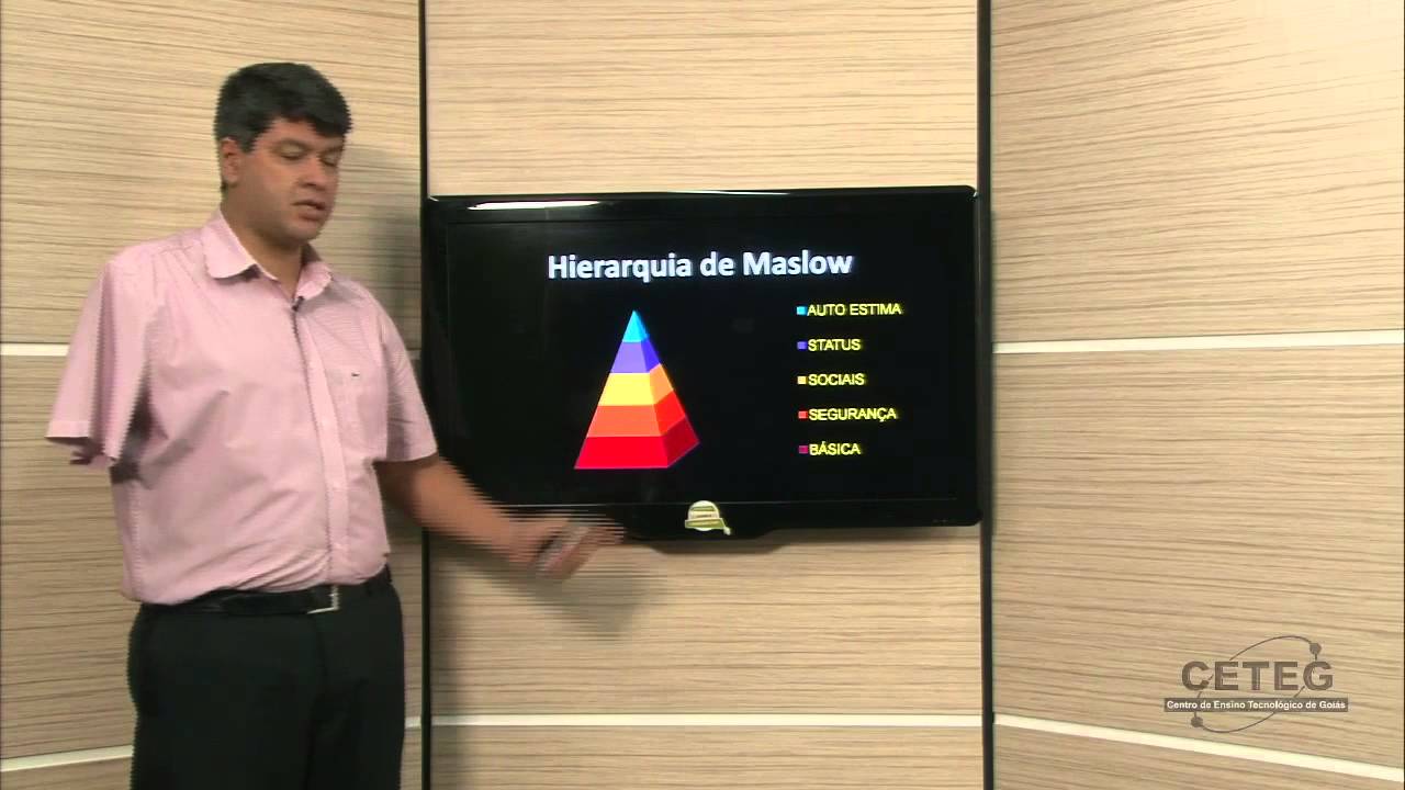 CETEG Organização e Técnicas Comerciais com Wagner Martins