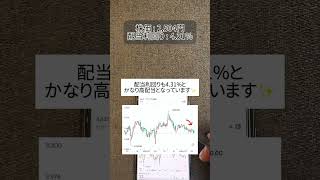 #新nisa #投資初心者 #資産運用初心者#日本株 #高配当株投資 #高配当株 #新nisa初心者#お金の知識 #株式投資 #pr
