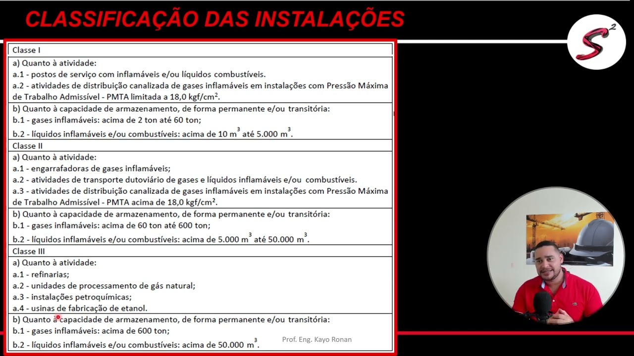 Aula da NR 20 - Definições e Classificação de Instalações