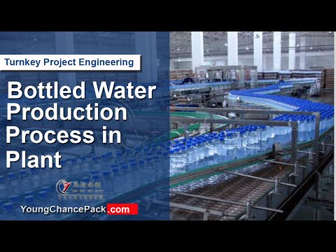 , title : 'Complete Bottled Water Production Process from A to Z in plant'