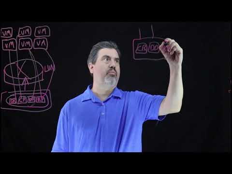 HPE VMware vVols Policy Management - VMworld 2019