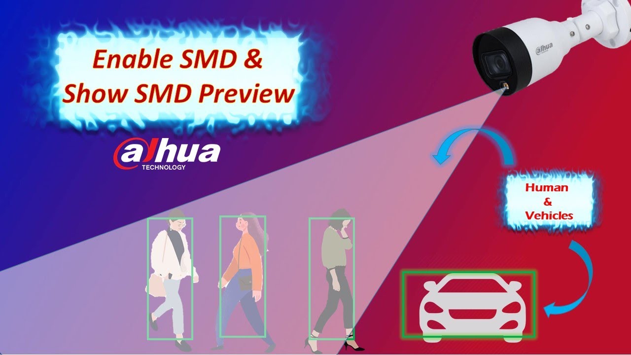 Enabling SMD Function & SMD Preview
