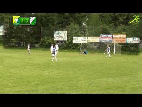 Beskid Brenna - Spójnia Górki Wielkie