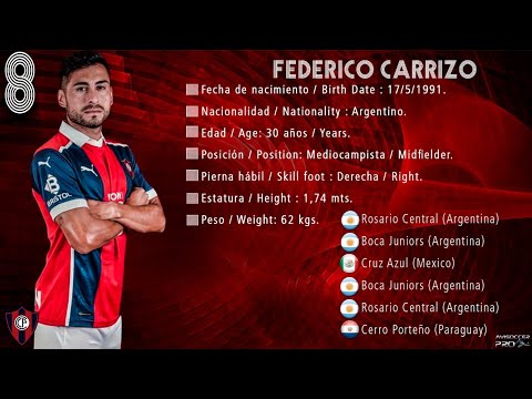 Federico "Pachi" Carrizo #8 // Midiocampista - Midfielder // Cerro Porteño 2021