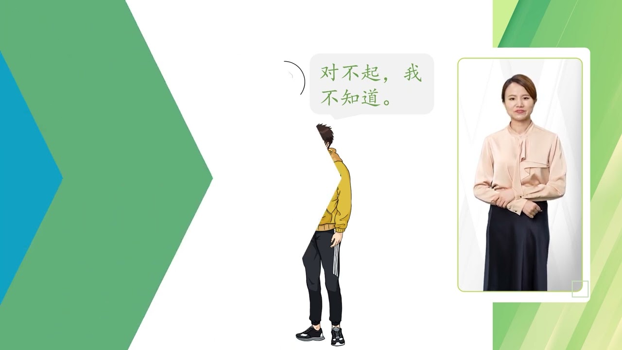 Bài 5 - Thư viện ở đâu 图书馆在哪儿 phần 2