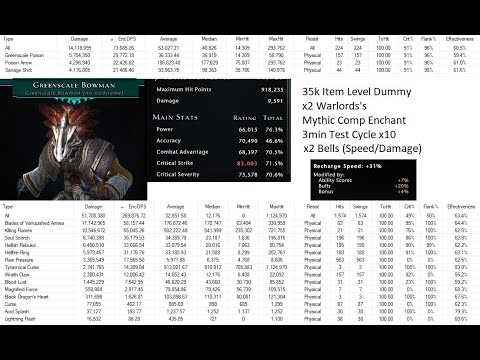 Neverwinter - Companion Testing (Single Target Recharge Speed) - Mod 25