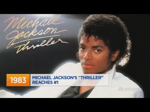 This Day in History, February 26, 2020