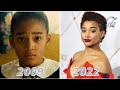 Colombiana 2011 Cast Then and Now 2022