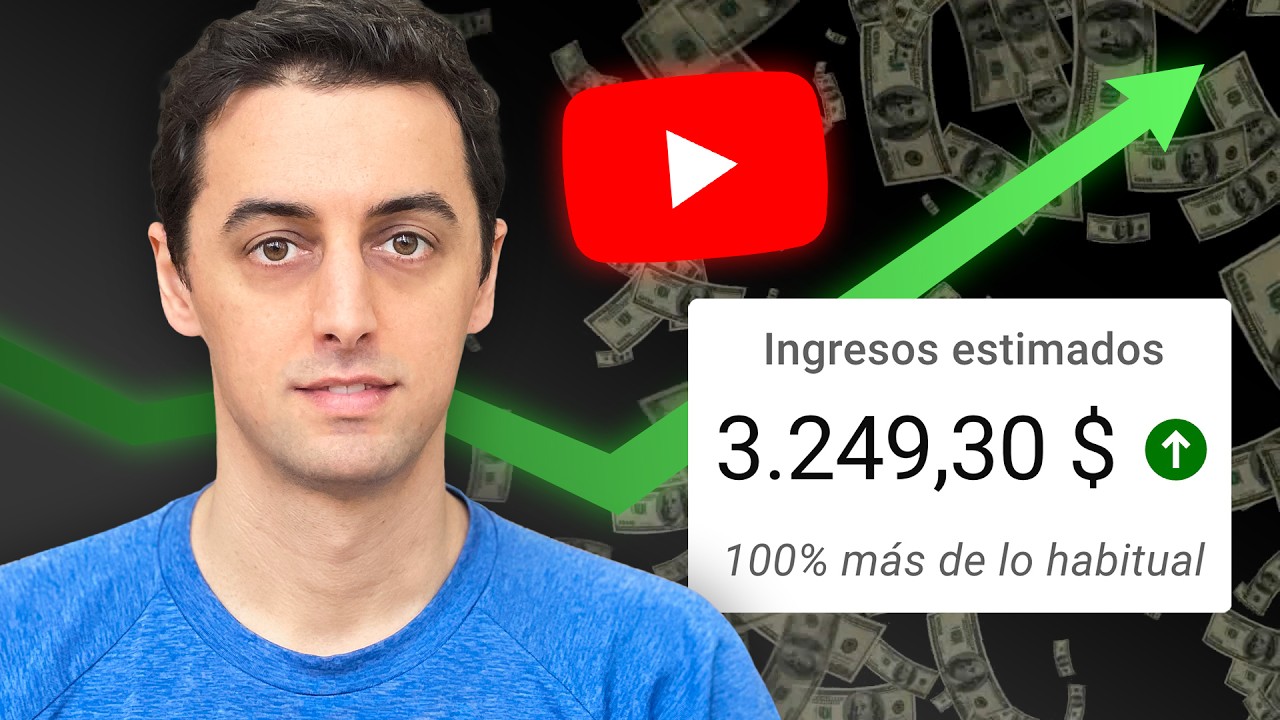 Cómo Crecer en YouTube en 2024 (lo que nadie te dice)