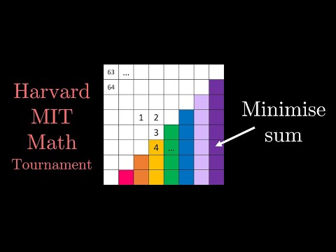 Fun puzzle from Harvard MIT Math Tournament!