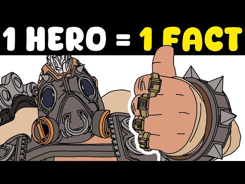 42 Useless Overwatch Facts You NEED to Know