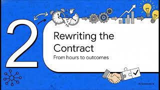 An Enterprise Architect's Guide to Sourcing AI for Real Value