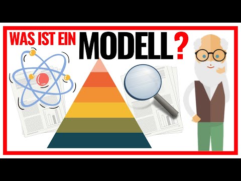 Was ist ein Modell? (Wissenschaftstheorie einfach erklärt) 🔍