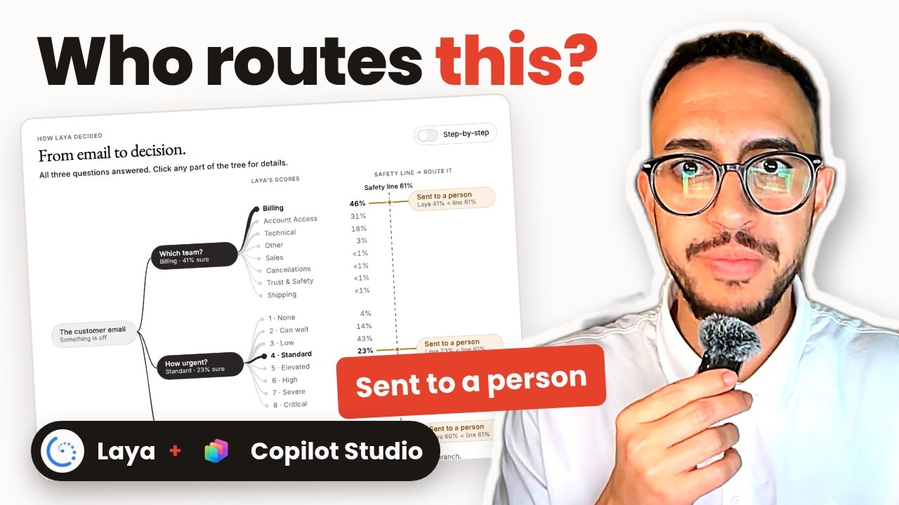 Classify Every Customer Email in Seconds with Laya (JEV) and Copilot Studio