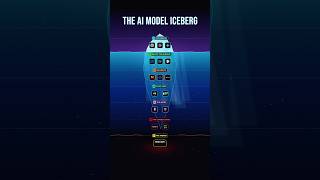 The AI Model Iceberg