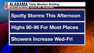 James Spann's Morning Briefing - Monday 8.24.26