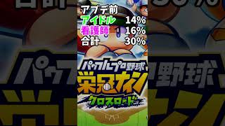 #栄冠クロス アイドル 看護師 出現確率 Ver.1.2.0 中間報告 栄冠ナイン クロスロード #shorts