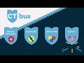 CT BUS O Companie Modernă De Transport Public Servicii Excelente Siguranță Dezvoltare Respect