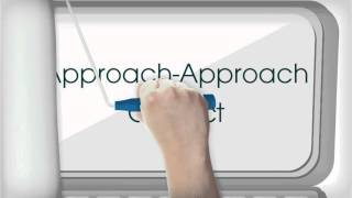 4 Types of Conflict (sound version in description!)