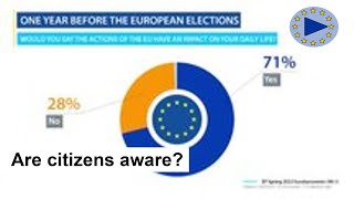 🇪🇺 Countdown to 2024 EU Elections Begins: 2023 Spring Euroometer Surve