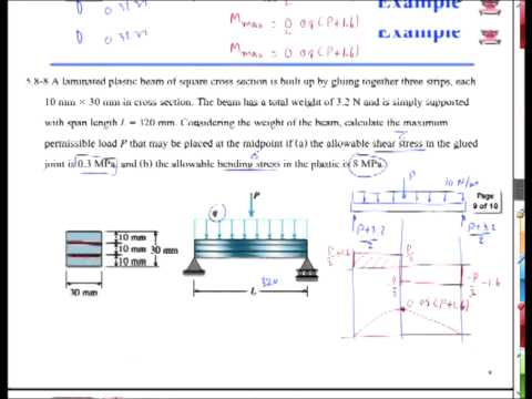 2103231 Mechanics of Materials I - Shear in straight members, The shear formula (Wed 29-01-57)