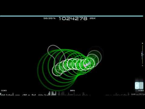 mad machine 1.2x speed (324 bpm) 97.34%