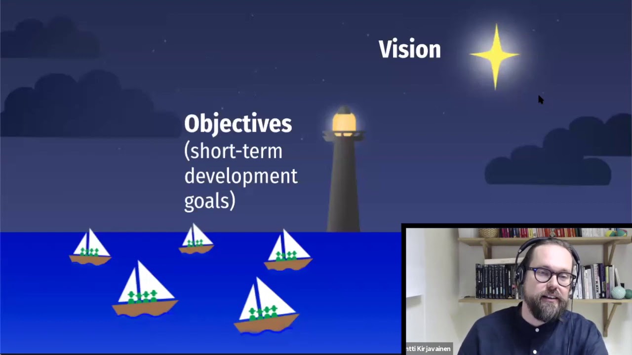 Facilitating Alignment with OKRs part 1