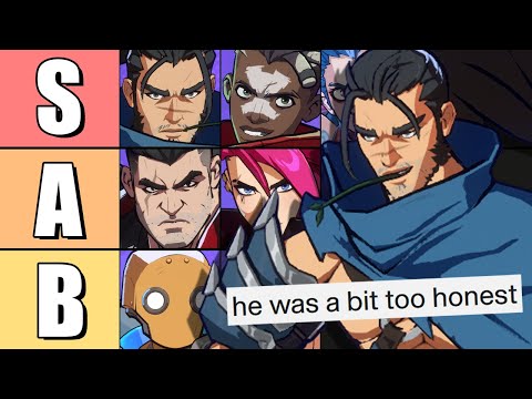 The Final 2XKO Closed Beta Tier List